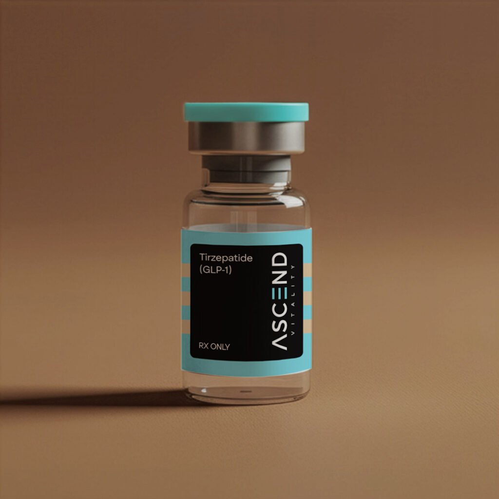 Tirzepatide GLP 1 1